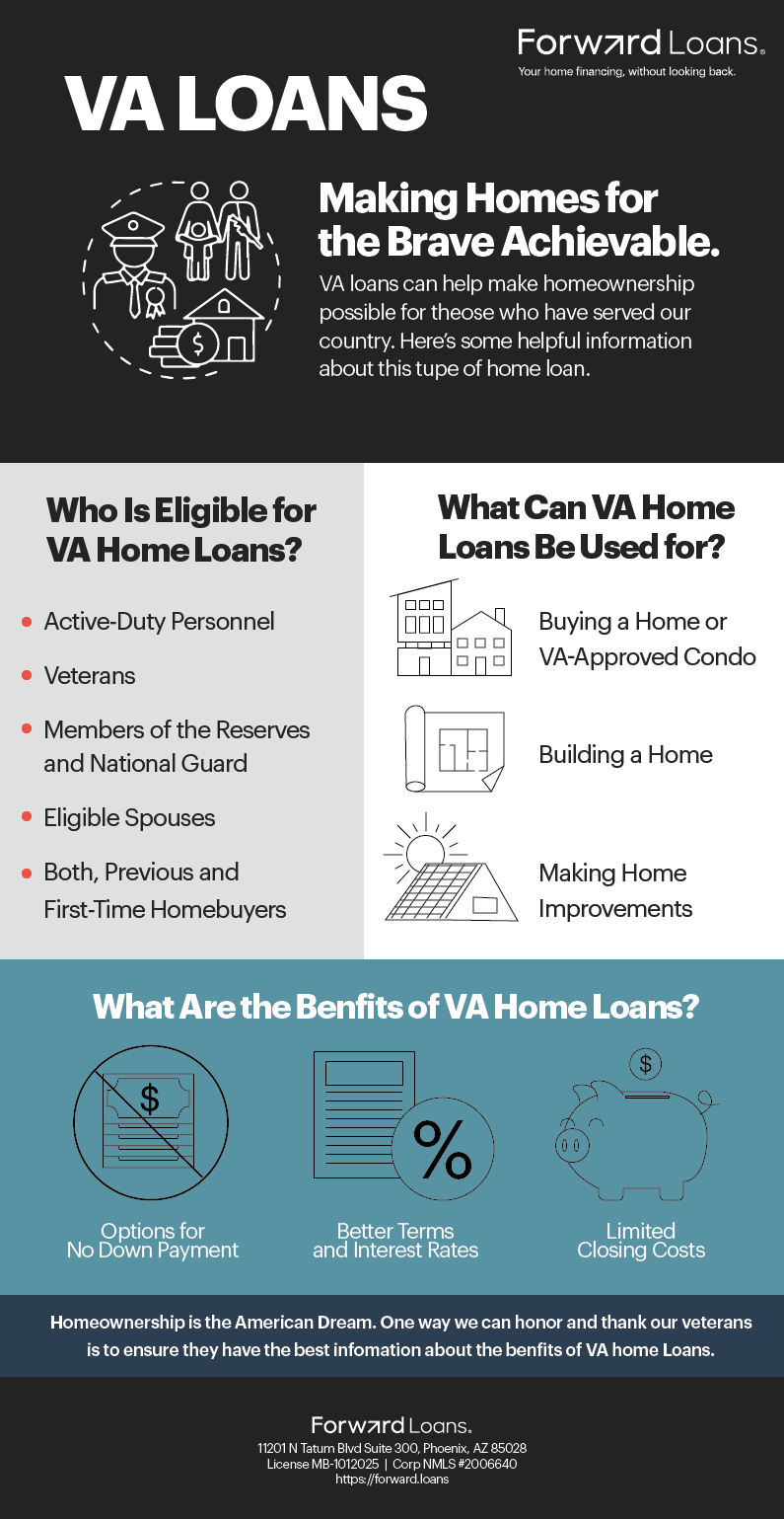 All About VA Loans Apply In 6 Easy Steps Forward Loans