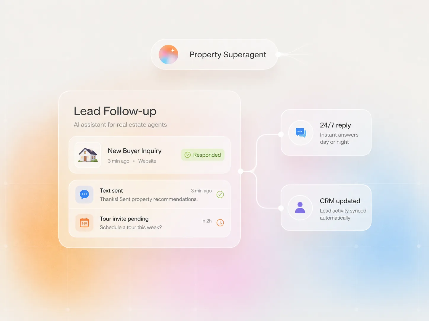 AI lead follow-up assistant for real estate agents answering a new buyer inquiry by text within minutes