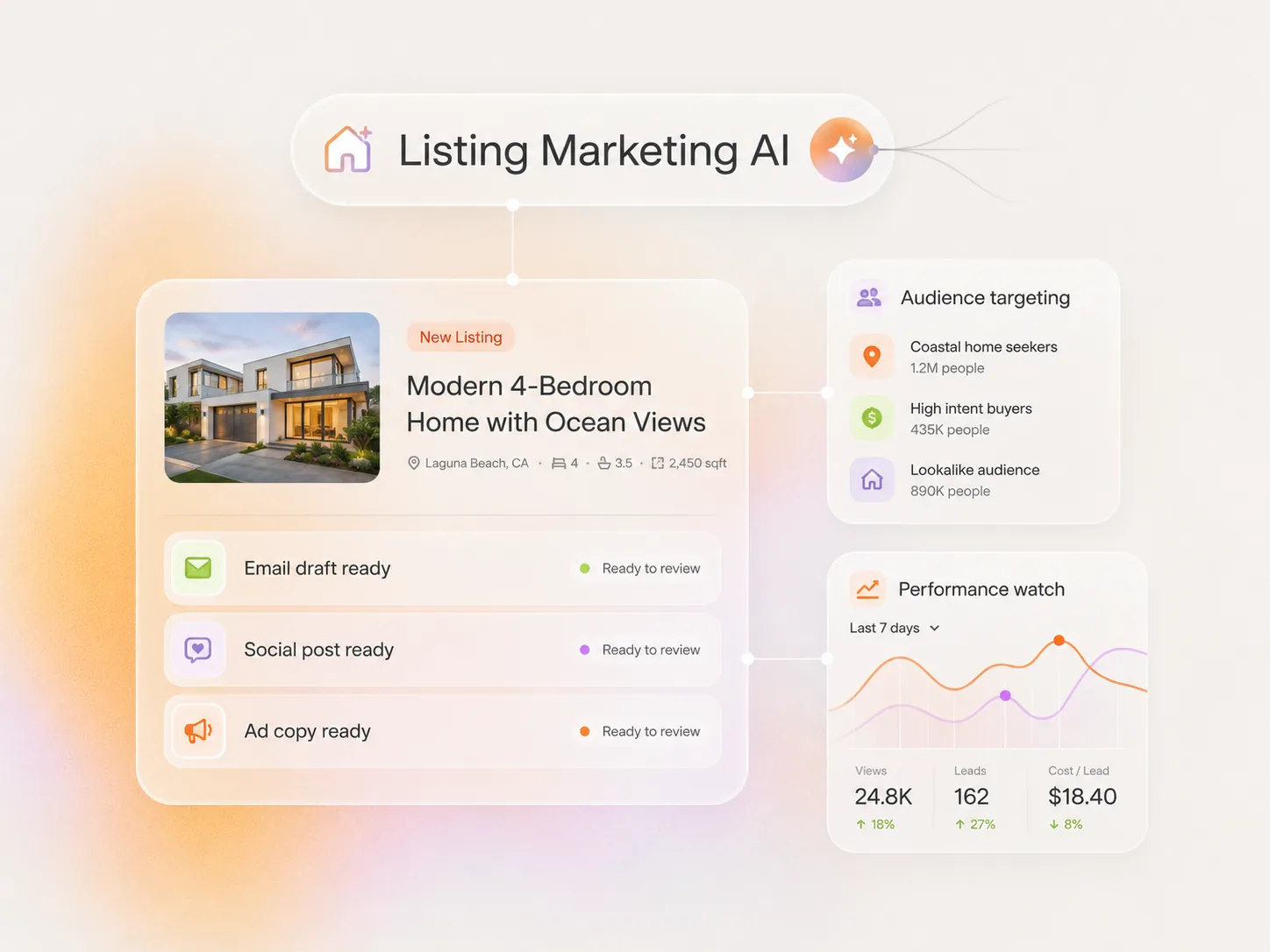 AI listing marketing screen with email draft, social post, and ad copy ready for a new listing